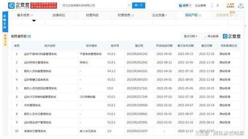 親情會(huì)見(jiàn)成生意 服刑人員通話收費(fèi)引爭(zhēng)議