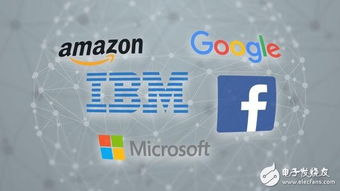 科技巨頭攜手 IBM與微軟領(lǐng)銜組建史上最大人工智能聯(lián)盟，開啟AI應(yīng)用軟件開發(fā)新篇章